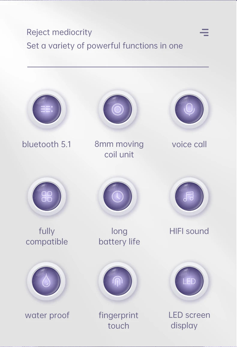 Écouteurs sans Fil, Bluetooth dans L'oreille,Stéréo HiFi À 160 Heure